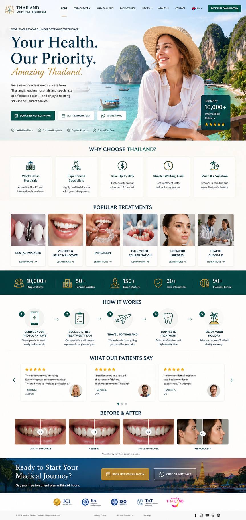 Thailand medical tourism hero reference