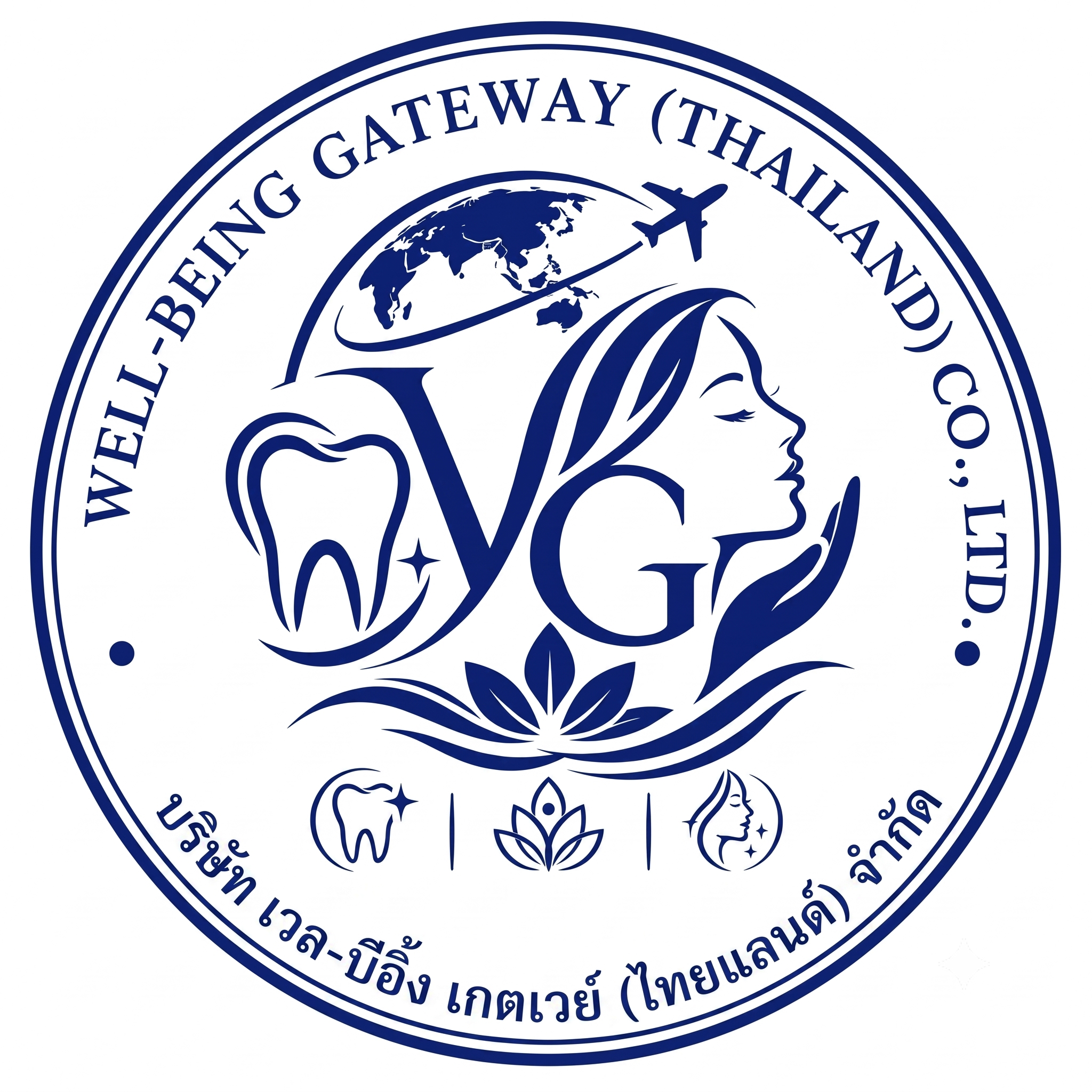 Well Being Gateway logo