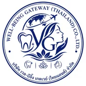 Well Being Gateway logo